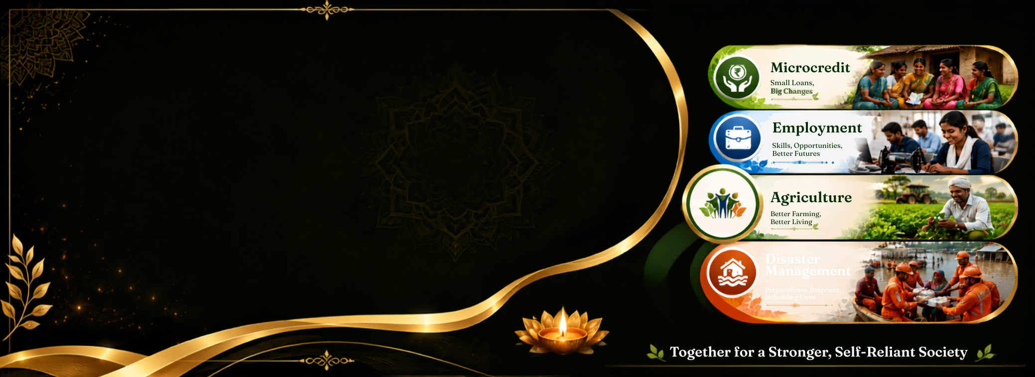 Explore Vedic Astrology